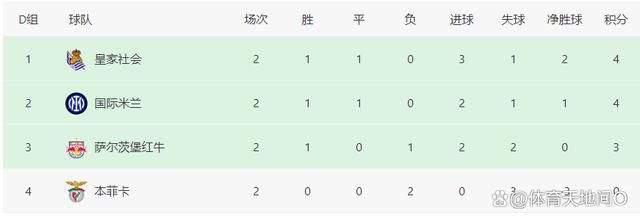 2024中国电影大数据荣誉之夜奖杯揭秘 2024-04-10 2023-2024年度中国电影大数据暨电影频道M榜荣誉之夜全新奖杯“飞龙在天”造型揭晓!
