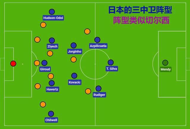 影片发布一组角色剧照，并同步曝光演员阵容，在杭州的湖光山色中，正上演这场关于“爱和美味”的温暖故事。