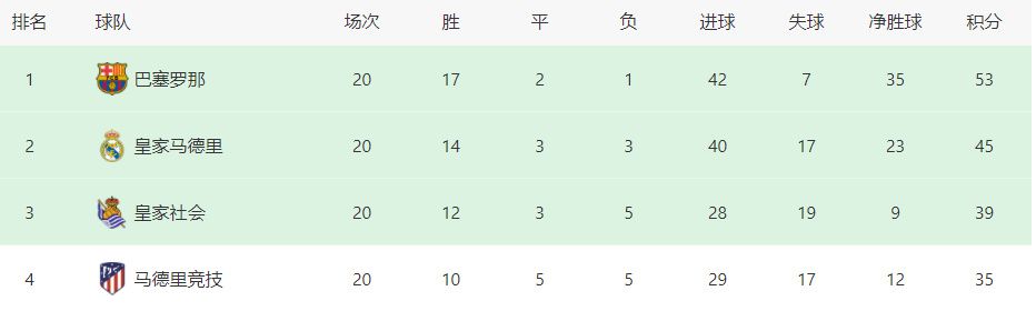 A妹主演《魔法坏女巫》曝预告 展现奇幻魔法世界 2024-08-08 8月8日，电影《魔法坏女巫》第一部发布全新预告，格琳达与艾芙芭，两个截然不同的女生，携手踏上通往奥兹国的列车，前往奇幻的魔法世界，她们的友谊也由此启程！