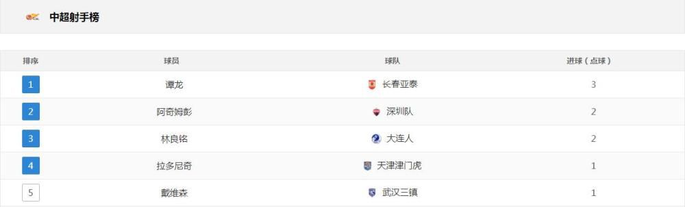 2026-03-24 狂赚百亿,它凭什么取代真人短剧?
