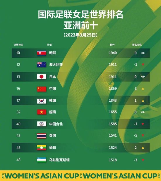 多年的蛰伏与沉淀，也让他迎来了属于自己的机会。